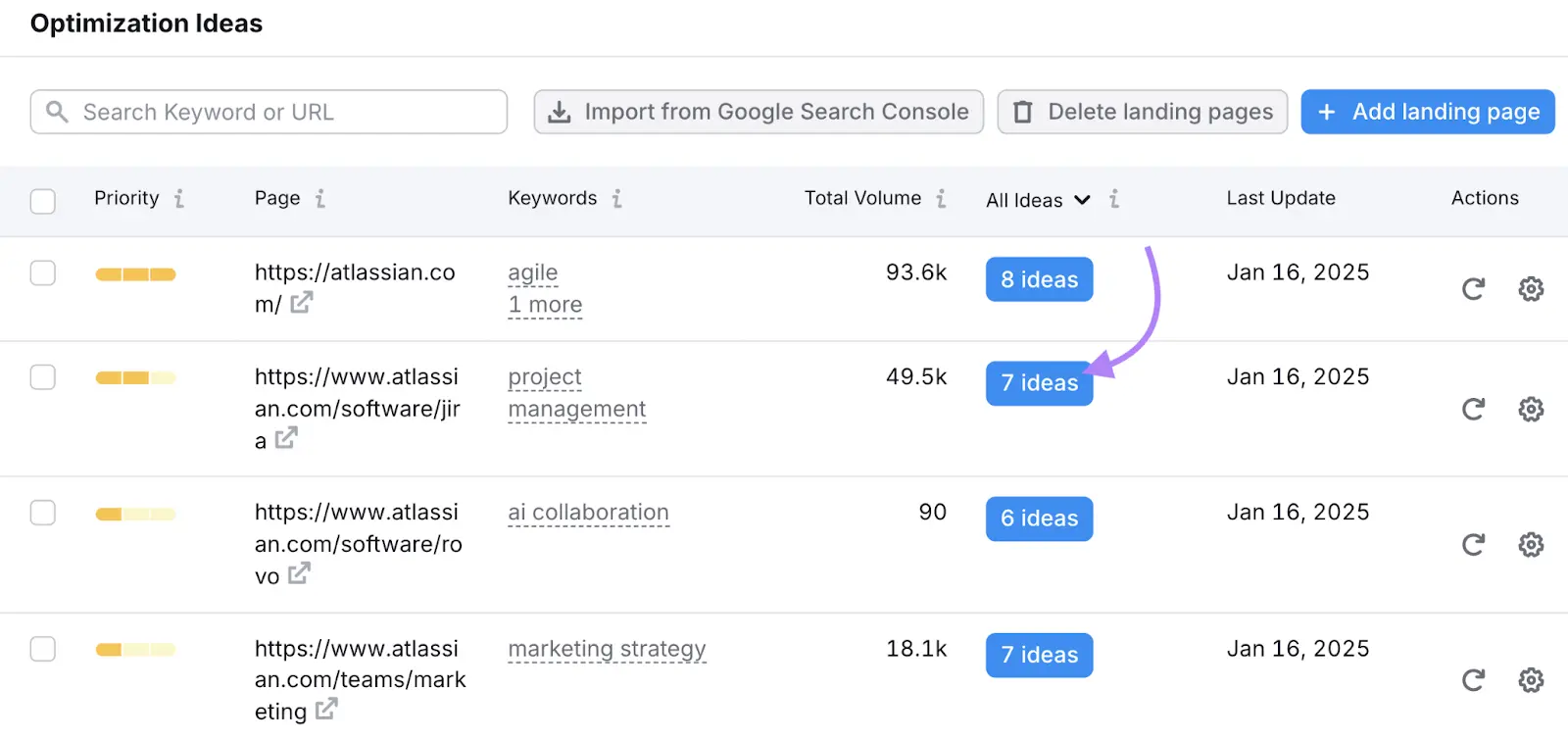 Optimization Ideas on On Page SEO Checker with "7 ideas" next to a page clicked.
