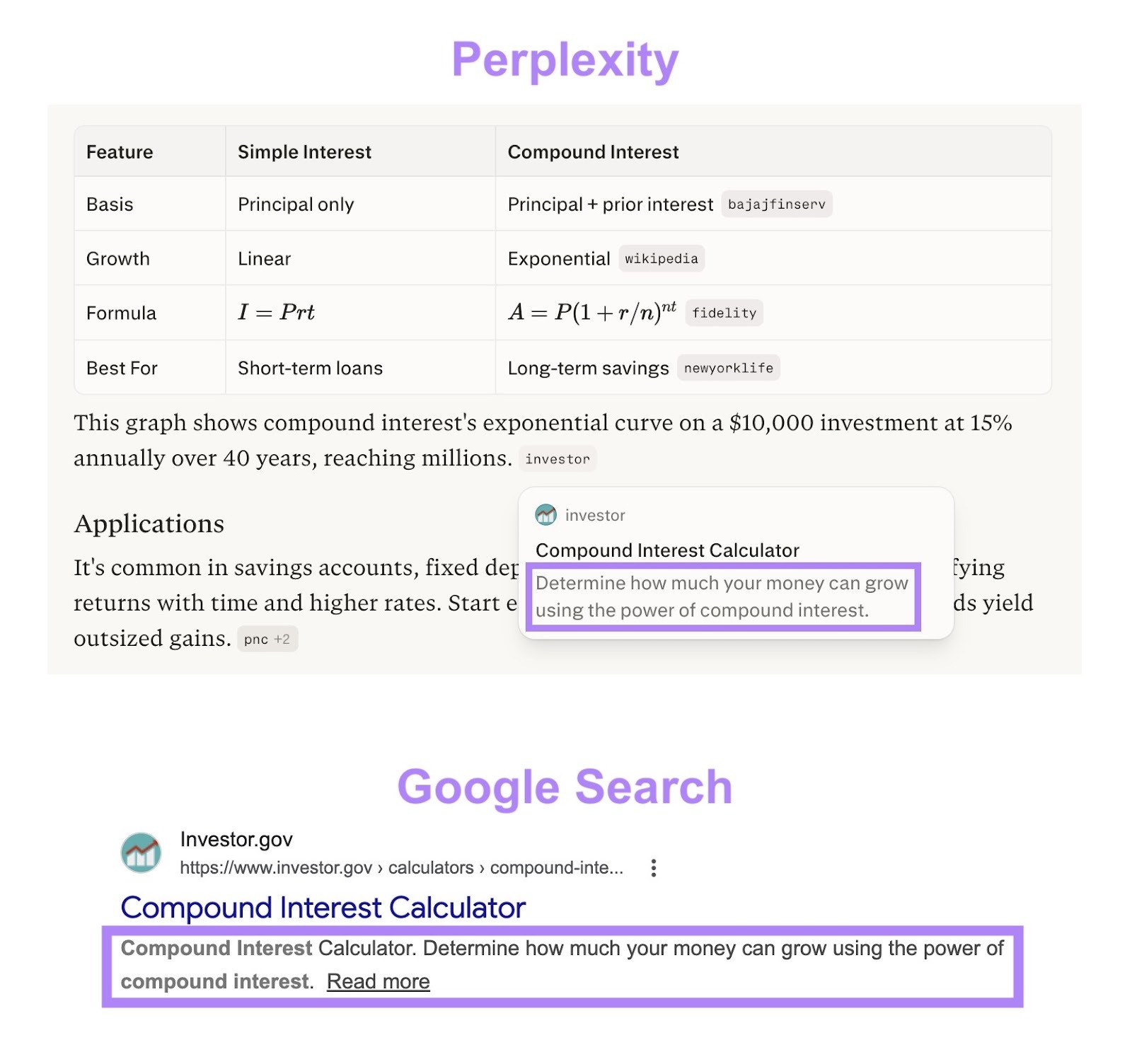 The meta tag for a page highlighted on a Perplexity citation and a Google SERP listing.