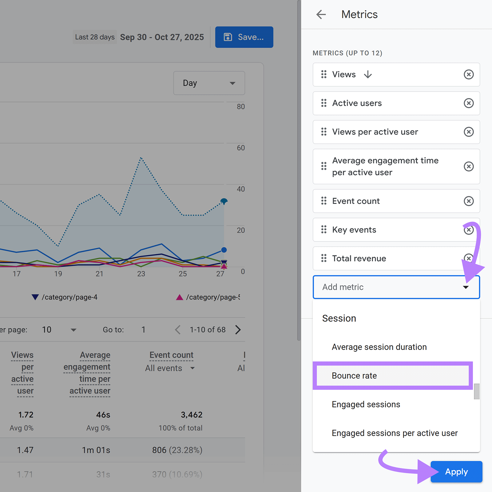 Add Metric dropdown menu in Analytics with “Bounce rate” selected and an arrow pointing to the Apply button.