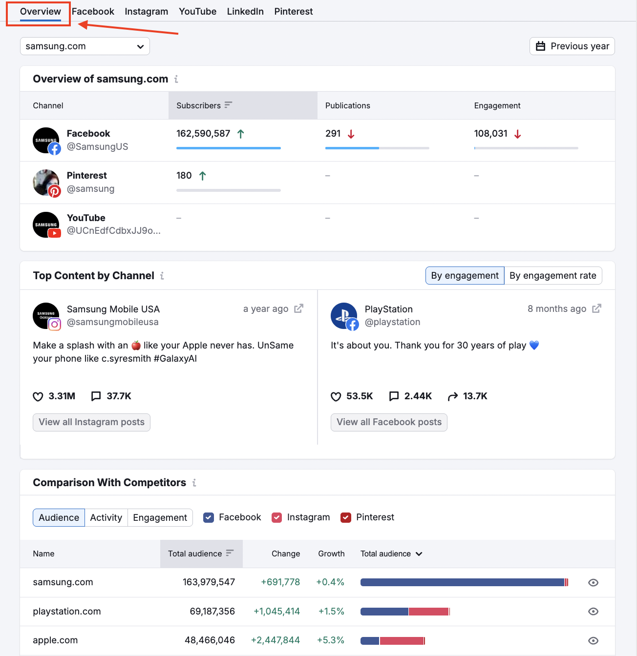 img-semblog