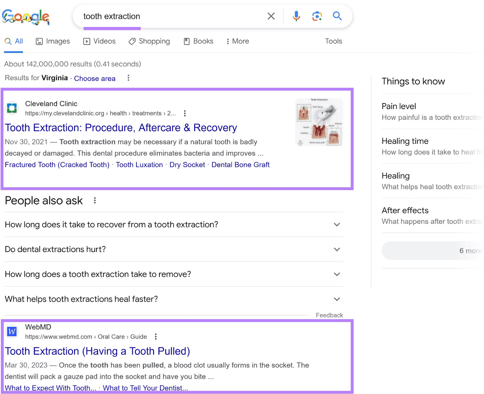 Google organic search results for "tooth extraction" query
