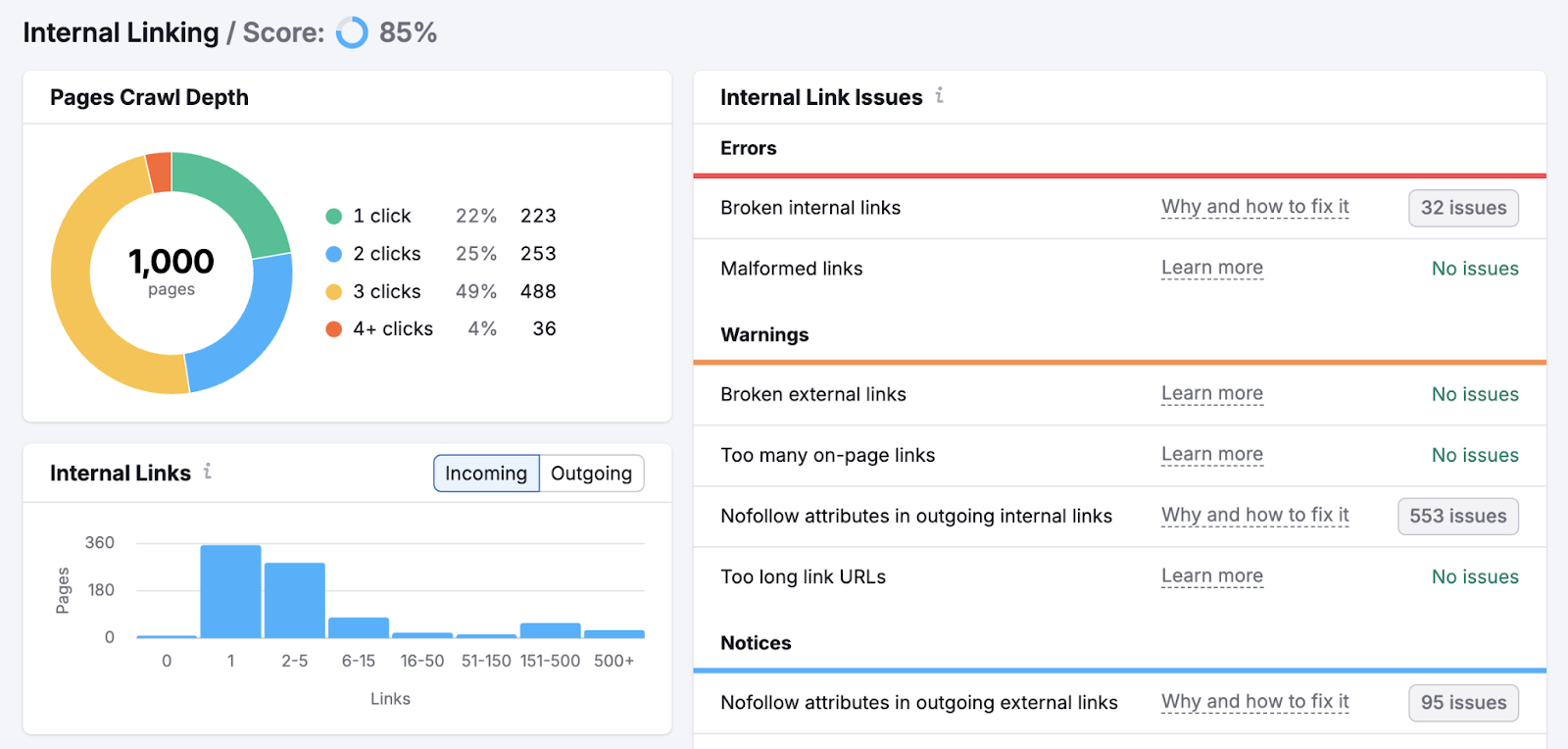 Internal Linking report shows broken internal links, page crawl depth, and more.