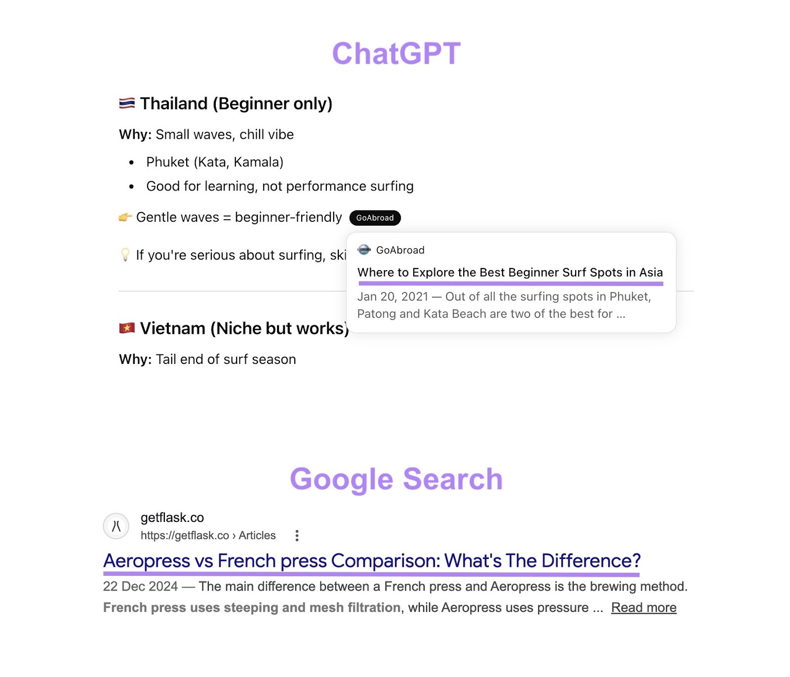 The title tag for a page highlighted on a ChatGPT citation and a Google SERP listing.