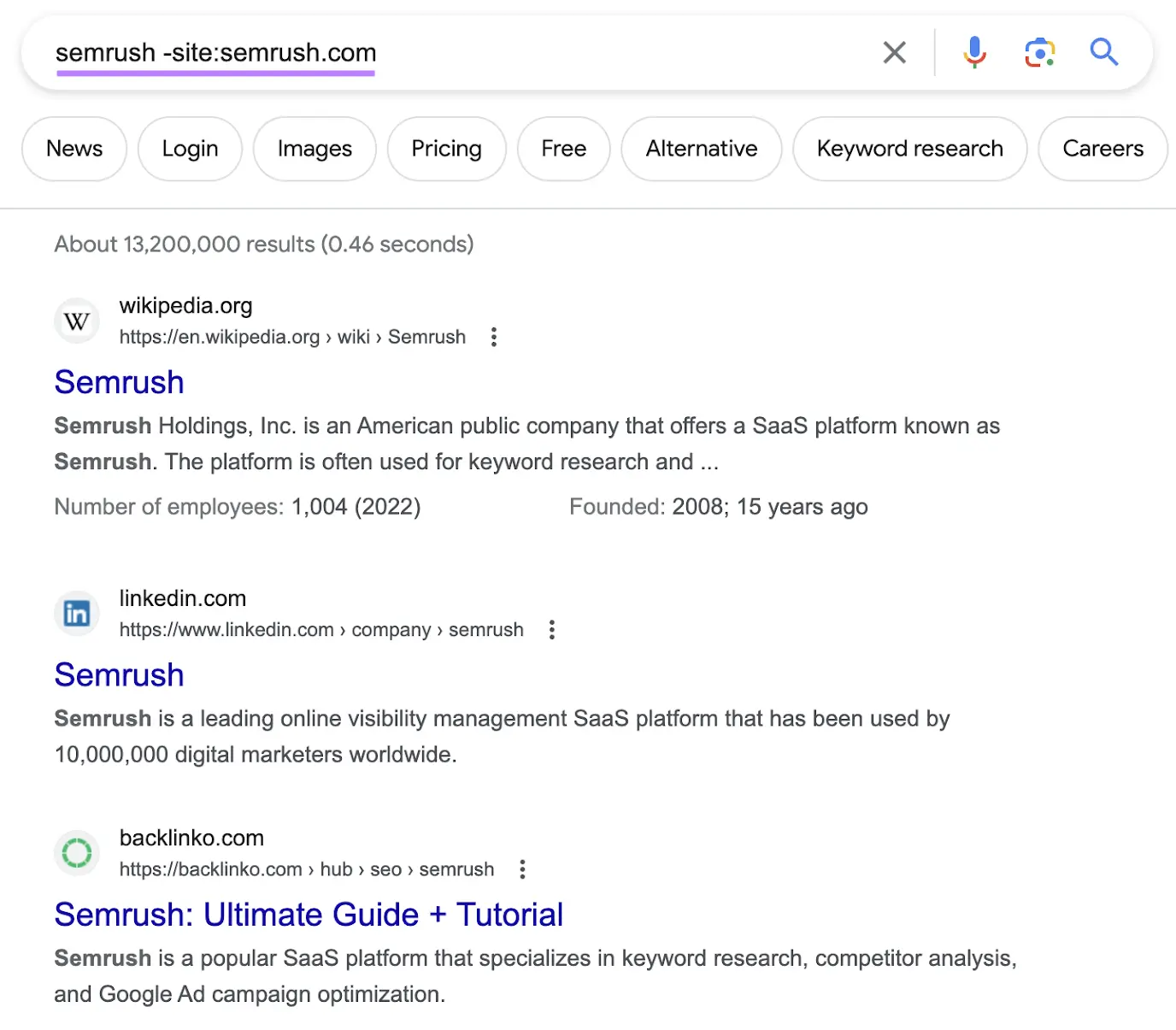 Google's SERP for "semrush-site:sr03.amzpro.tools" query