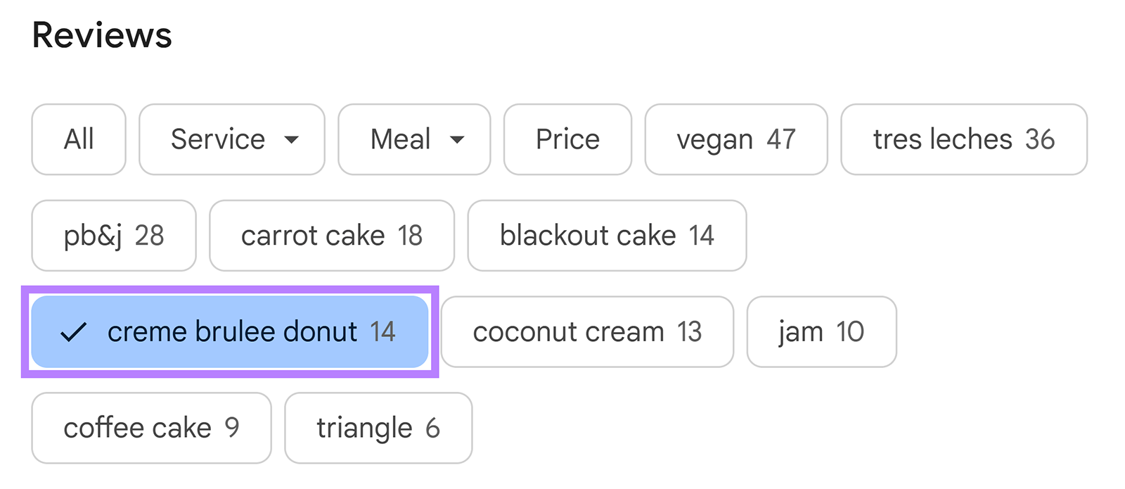 Google reviews filter with selectable tags like service, meal, vegan, and highlighted creme brulee donut tag