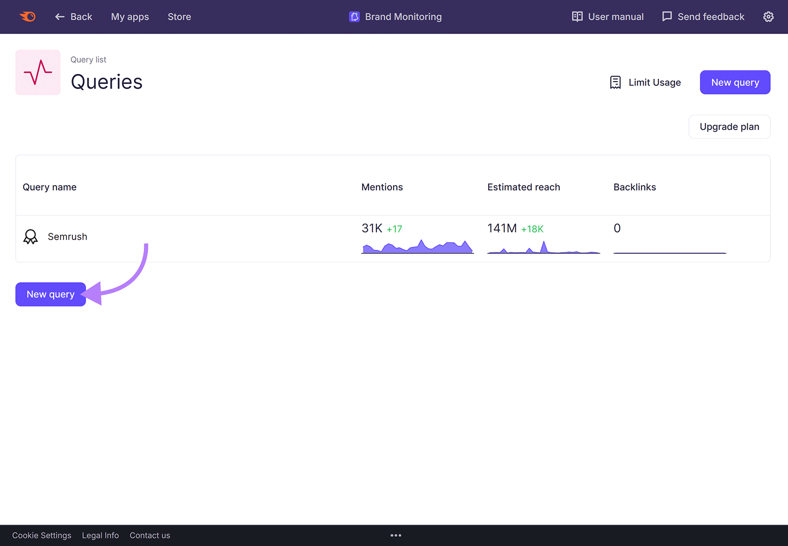 Semrush Brand Monitoring queries dashboard highlighting the “New query” button to create a brand query.