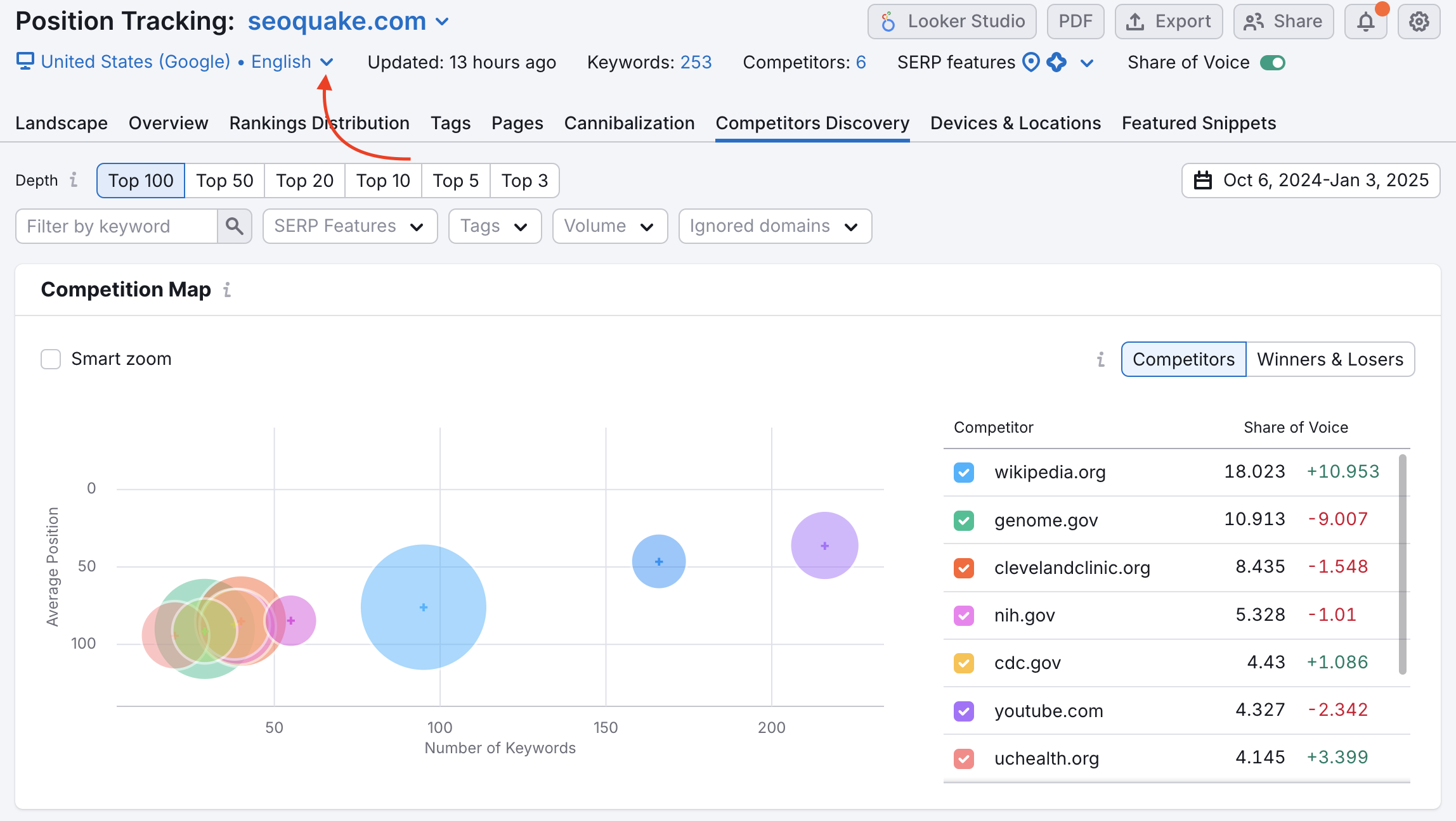 Devices & Locations report in the Position Tracking tool open, with the target switch button highlighted in the top-left corner.