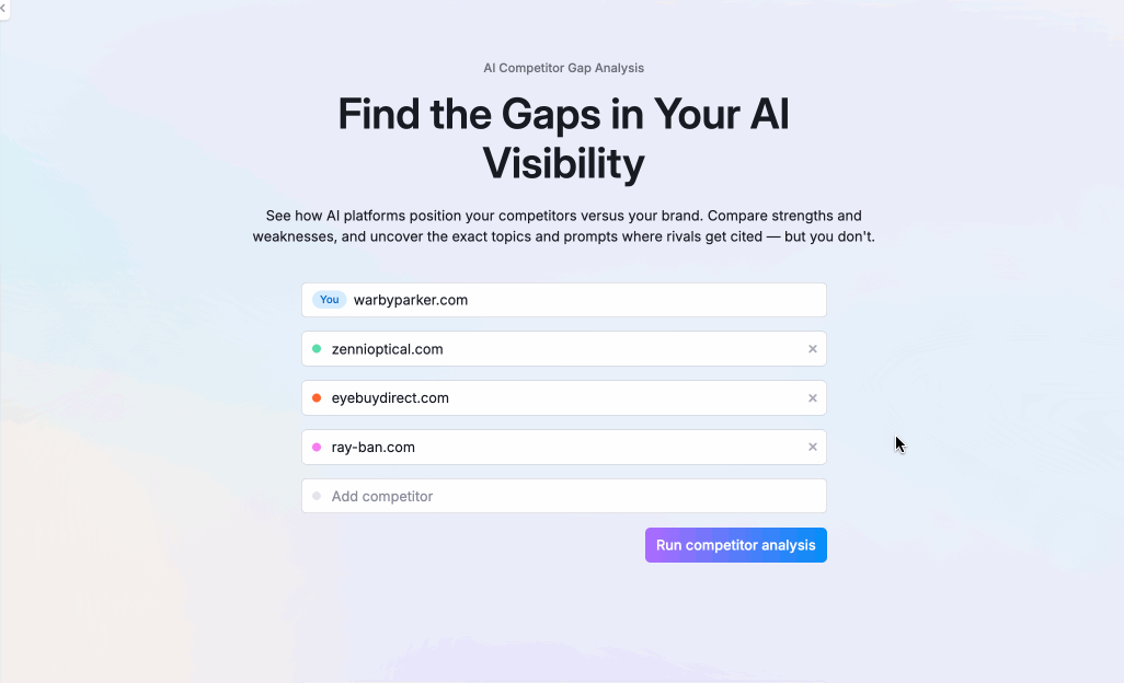 Semrush Features for AI Visibility image 3