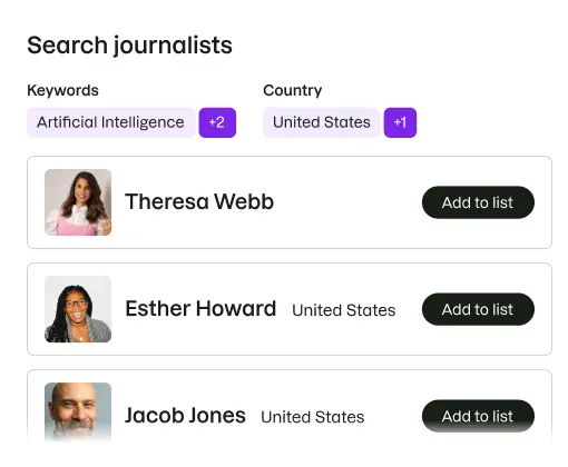 Example of search results with available experts.